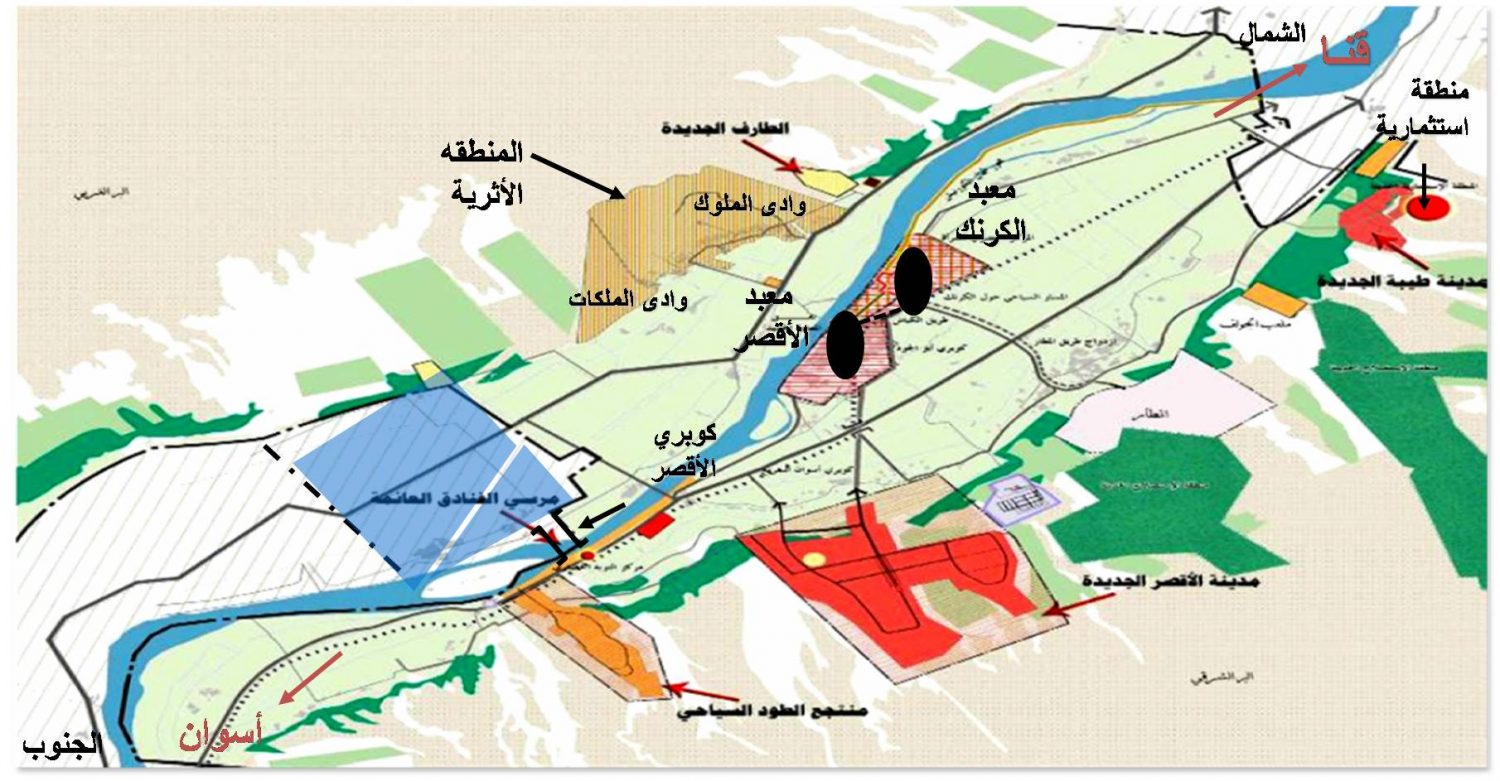 عرض خطة التنمية الشاملة